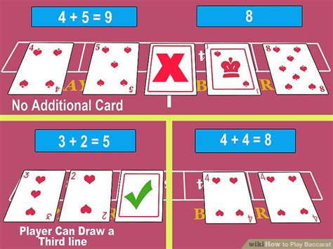 how to beat baccarat|How to Play Baccarat: 7 Steps (with Pictures) .
